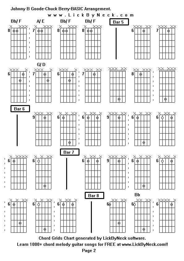 Chord Grids Chart of chord melody fingerstyle guitar song-Johnny B Goode-Chuck Berry-BASIC Arrangement,generated by LickByNeck software.